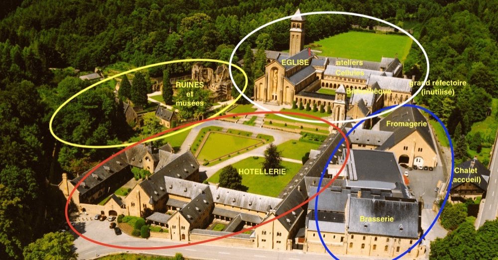 The Orval brewery